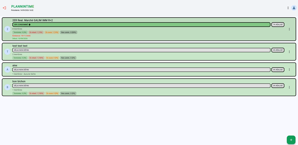 Planning Plannintime